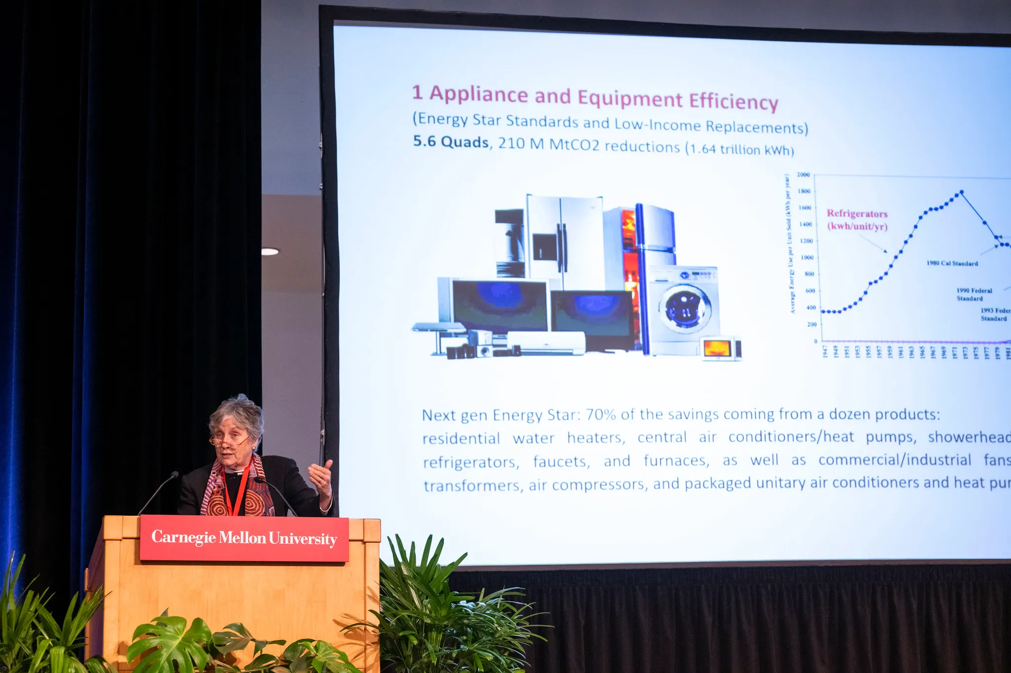 A speaker presents a slide on appliance efficiency at Carnegie Mellon University, showing refrigerators, washers and an energy-use graph in a formal lecture setting.
